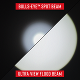 FL75 - Coast Dual Colour Pure Beam Focusing LED Headlamp - 435 Lumens 3 X AAA