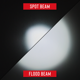 PM650R - Coast Pure Beam Rechargeable Focusing Work Light - 700 Lumens