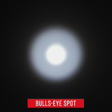 PS100 - Coast Polysteel 100 Bulls-Eye Spot Fixed Beam Penlight - 110 Lumens