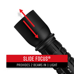 XP11R- Coast Rechargeable Pure Beam Focusing LED Torch- 2100 Lumens on Turbo Mode