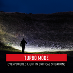 XP11R- Coast Rechargeable Pure Beam Focusing LED Torch- 2100 Lumens on Turbo Mode