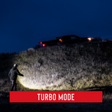 XP18R - Coast Rechargeable Pure Beam Focusing LED Torch- 3650 Lumens on Turbo Mode