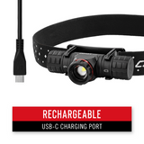 COAXPH30R-P - Coast Rechargeable Headlamp 1000 Lumens PLUS 14 Tools Pliers