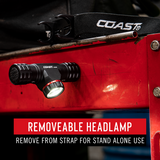 XPH30R - Coast Rechargeable Pure Beam Focusing LED Headlamp- 1000 Lumens on Turbo Mode