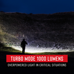 XPH30R - Coast Rechargeable Pure Beam Focusing LED Headlamp- 1000 Lumens on Turbo Mode
