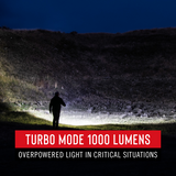 XPH30R - Coast Rechargeable Pure Beam Focusing LED Headlamp- 1000 Lumens on Turbo Mode